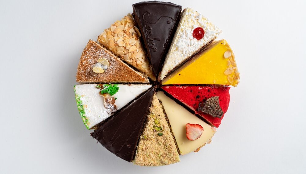 scegliere una torta in pasticceria